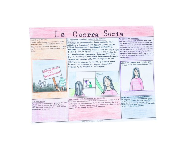 One Pager Literary Analysis for Any Novel in Spanish Class Profe Nygaard